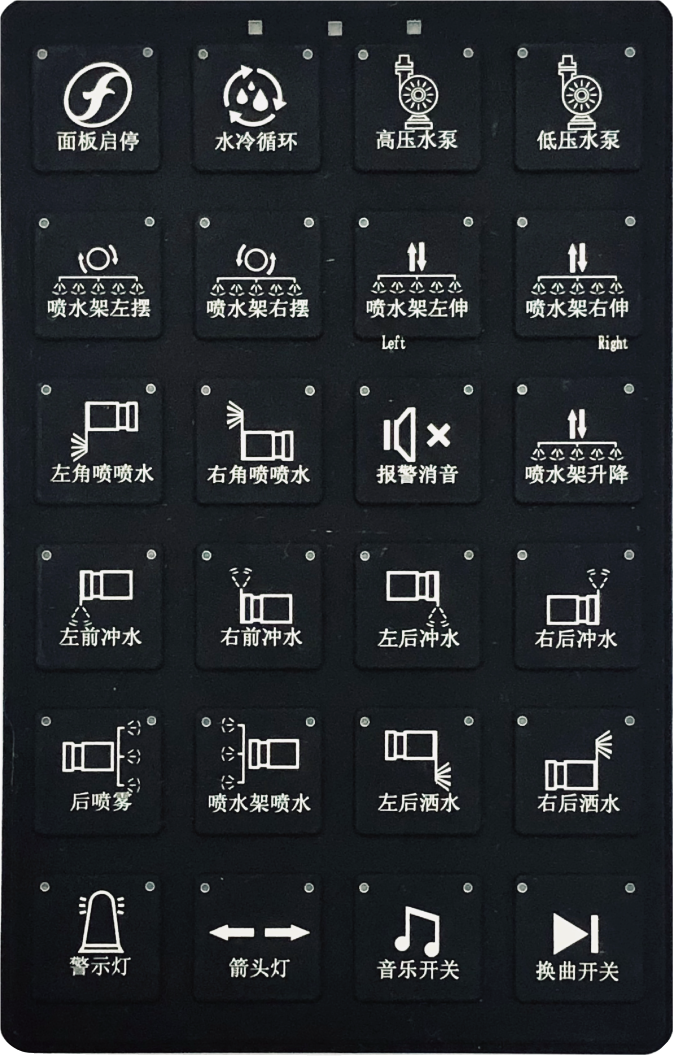 湖南廣大機電有限公司,湖南機電,廣大機電,移動機械,電控系統(tǒng),環(huán)衛(wèi)裝備